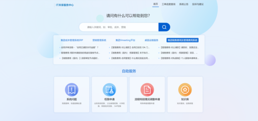 引領(lǐng)數(shù)字化轉(zhuǎn)型 信息化與智能化系統(tǒng)集成解決方案及IT服務(wù)提供商的核心價(jià)值